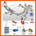 Full Set High Quality Rock Crushing Machine Price for Sale